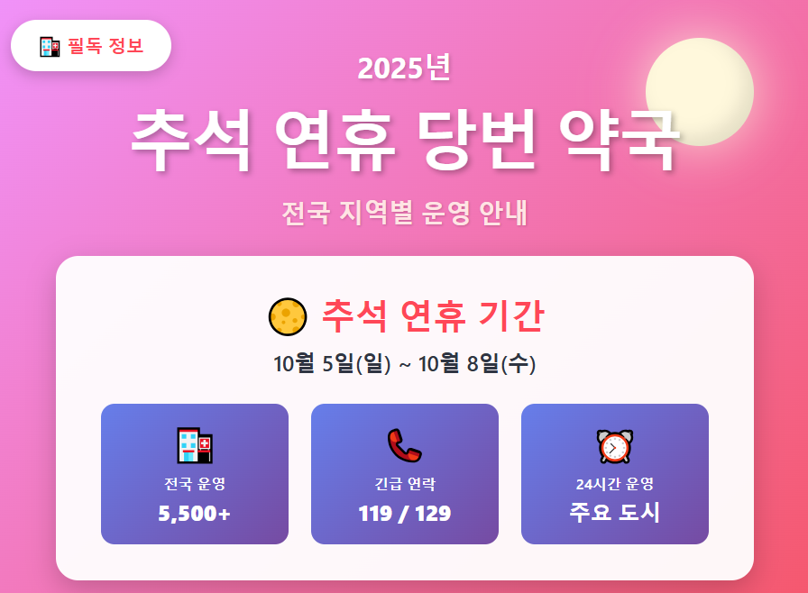 2025년 추석연휴 전국 당번약국 완벽 가이드 | 지역별 운영시간 총정리 - image 100