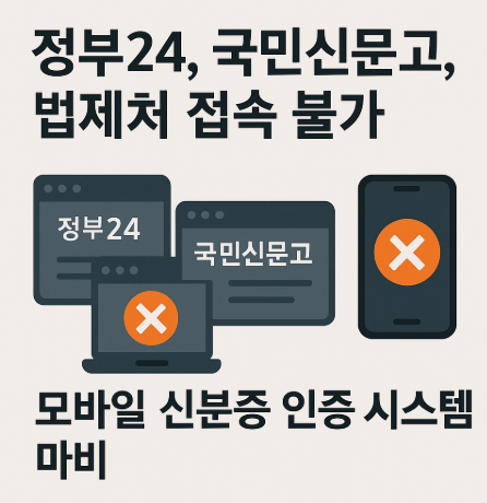 국정자원 화재 사태로 본 한국 공공 인프라의 취약성과 교훈 - image 88
