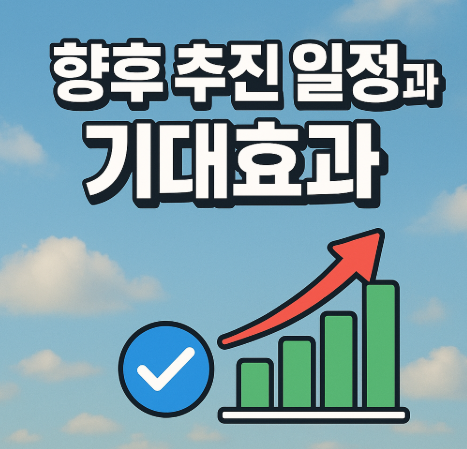 향후 추진 일정과 기대효과