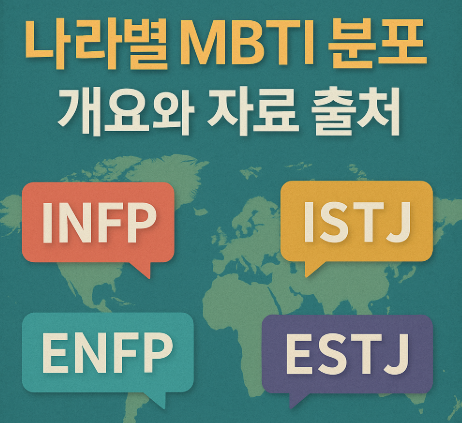 나라별 MBTI 분포 비교 | 미국·한국·일본 핵심 경향 2025 2 나라별 MBTI 분포 개요와 자료 출처