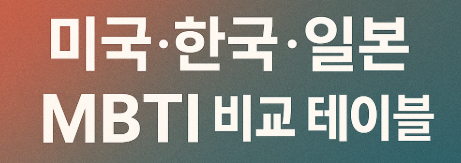 나라별 MBTI 분포 비교 | 미국·한국·일본 핵심 경향 2025 3 미국·한국·일본 MBTI 비교 테이블