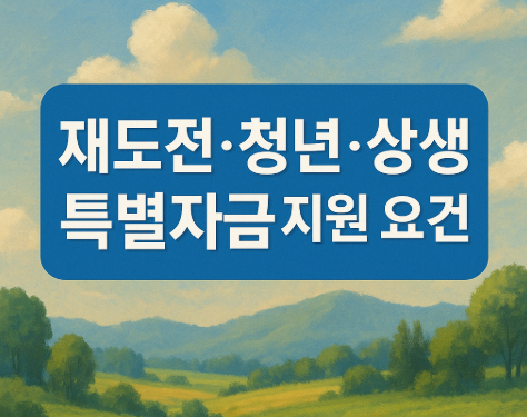 재도전·청년·상생 특별자금 지원 요건