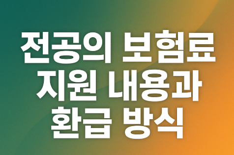 전공의 보험료 지원 내용과 환급 방식