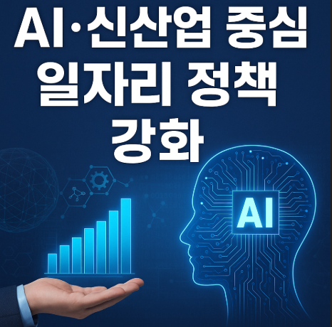 2026 청년정책 완벽 정리 | 자산·주거·일자리 5가지 핵심 변화 4 AI 신산업 중심 일자리 정책 강화