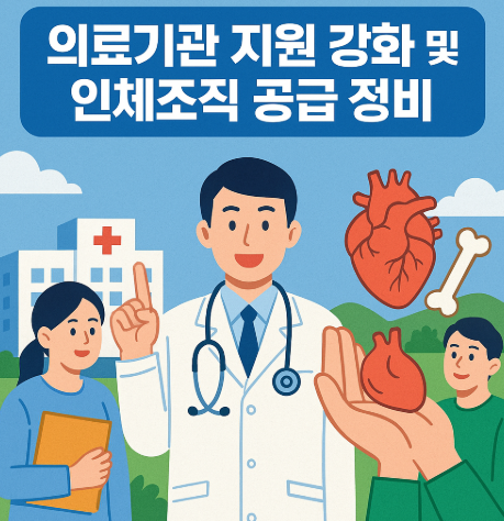 의료기관 지원 강화 및 인체조직 공급 정비