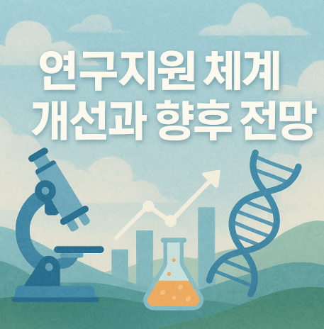 연구지원 체계 개선과 향후 전망
