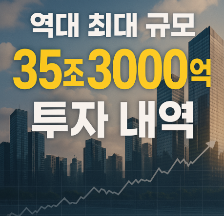 이재명 R&D 예산 증액 35조 | 과학기술 투자 확대 2025 3 역대 최대 규모 35조 3000억 원 투자 내역