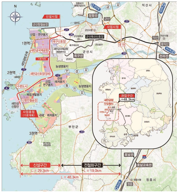 새만금항 인입철도
