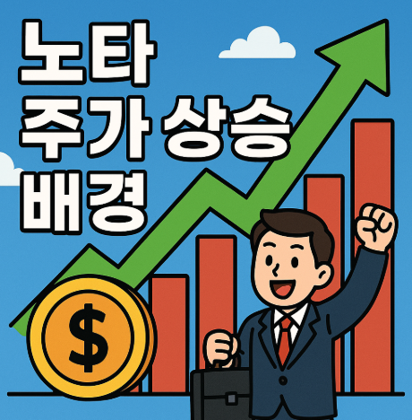 노타 주가 160% 폭등 | AI 경량화 기술 기업의 성공 스토리 2025 2 노타 주가 상승 배경