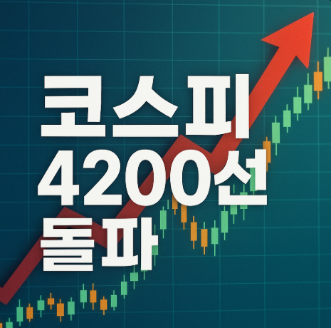코스피 4200선 돌파 | 삼성전자 11만·SK하이닉스 60만 달성 1 코스피 4200선 돌파