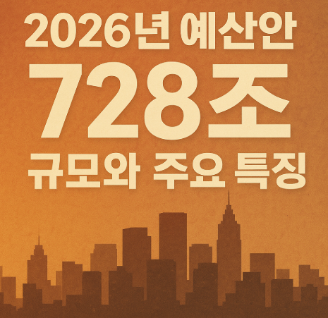 2026년 예산안 728조 규모와 주요 특징