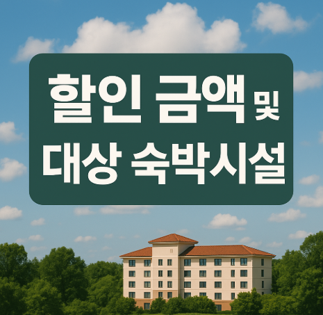 숙박할인권 10만장 배포 | 비수도권 최대 3만원 할인 2025 3 할인 금액 및 대상 숙박시설