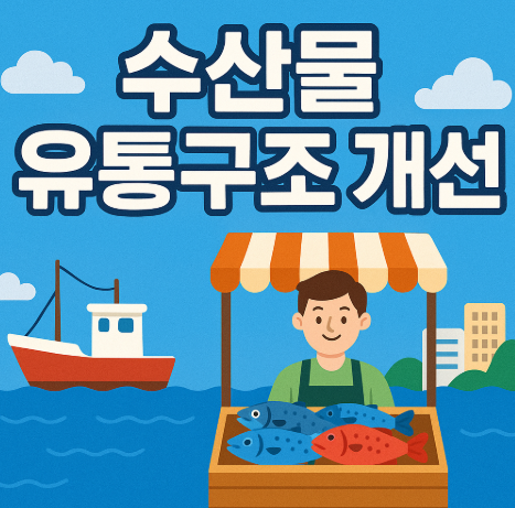 수산물 유통구조 개선 | 6→4단계 단축으로 비용 10% 절감 2025 1 수산물 유통구조 개선