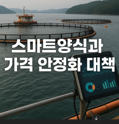 수산물 유통구조 개선 | 6→4단계 단축으로 비용 10% 절감 2025 5 스마트양식과 가격 안정화 대책