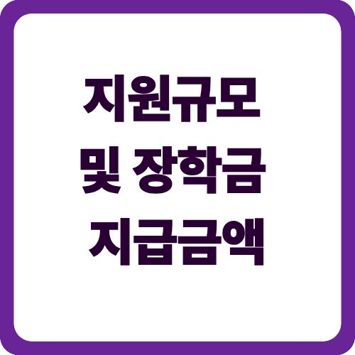 지원규모 및 장학금 지급금액