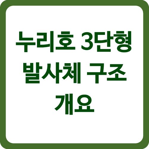 누리호 3단형 발사체 구조 개요