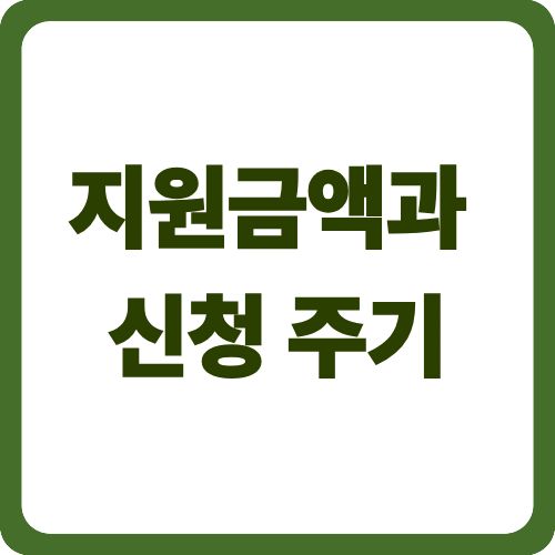 지원금액과 신청 주기