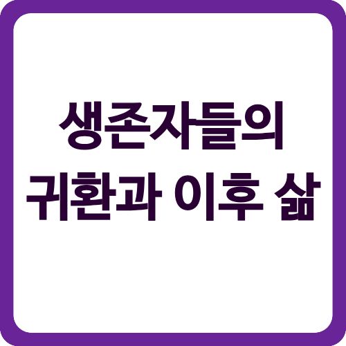 생존자들의 귀환과 이후 삶