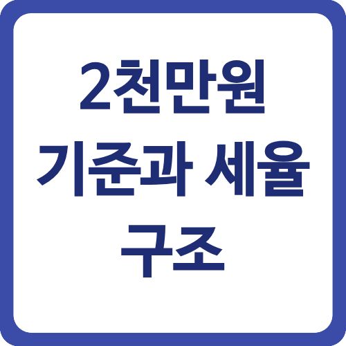 2천만원 기준과 세율 구조