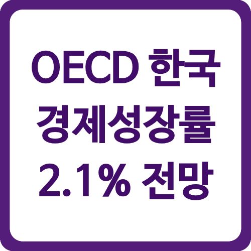 OECD 한국 경제성장률
