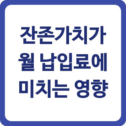 잔존가치가 월 납입료에 미치는 영향