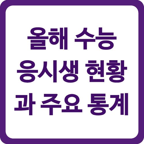 올해 수능 응시생 현황과 주요 통계