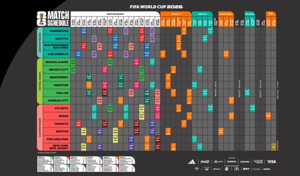 2026 월드컵 조추첨 결과 완벽 분석 | 한국 A조 편성 총정리 - 화면 캡처 2025 12 07 145220