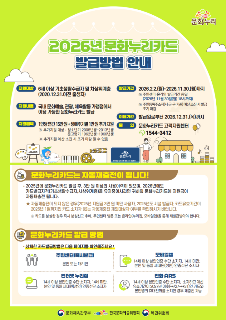 2026년 문화누리카드(발급기간, 자동재충전, 신청서류, 신청방법) - image 81