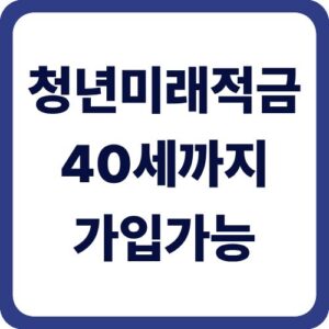 청년미래적금