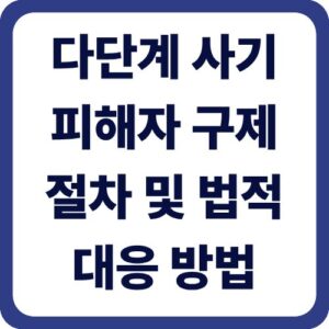 다단계 사기 피해자 구제 절차