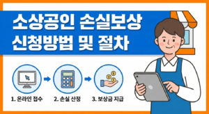 소상공인 손실보상