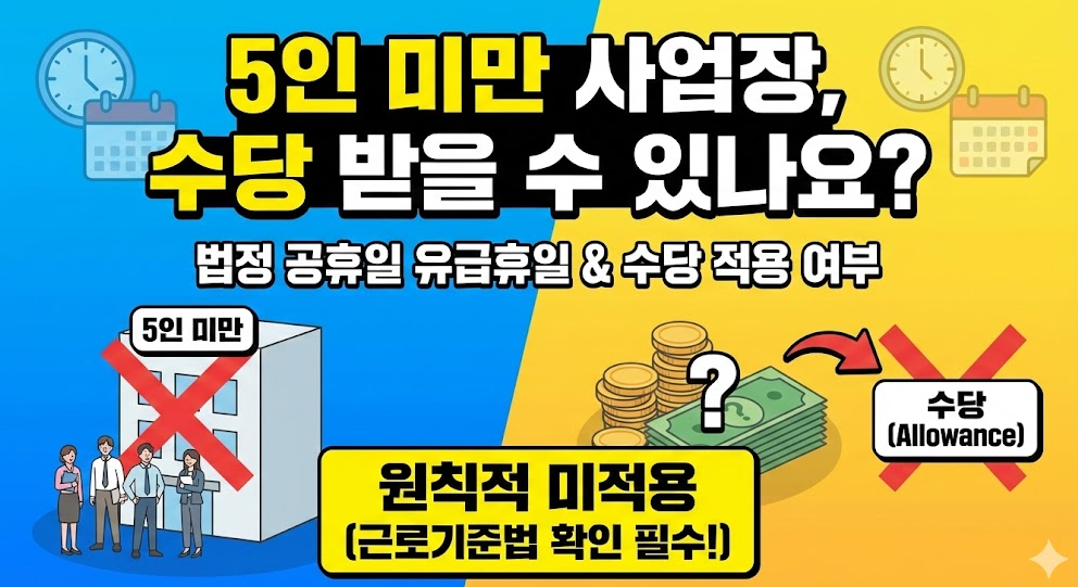5인 미만 사업장 수당 적용 여부