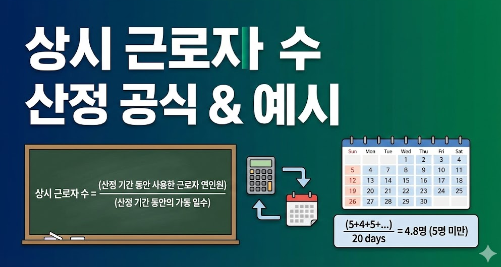 상시 근로자 수 산정 방법 공식과 예시