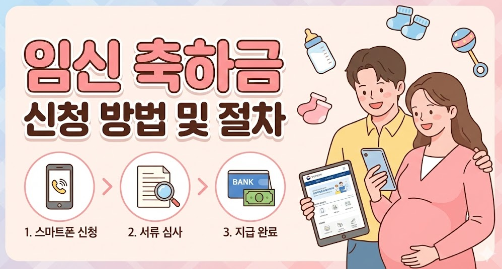 임신 축하금 신청 방법 및 절차