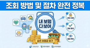 내 보험 다보여