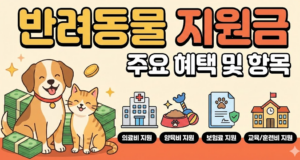 반려동물 지원금