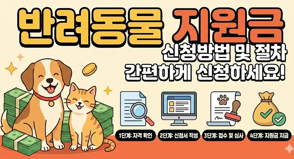 반려동물 지원금 신청방법 및 절차