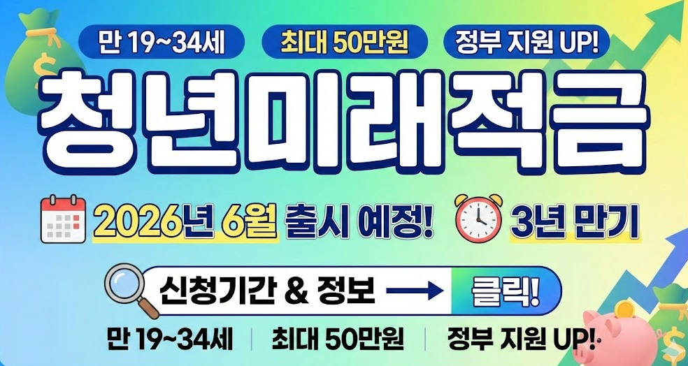 청년미래적금 신청기간