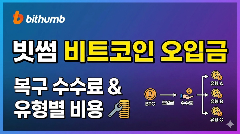빗썸 비트코인 오입금 복구 수수료 및 유형별 비용