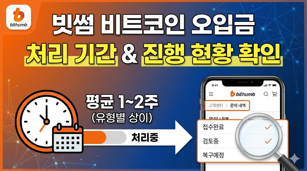 빗썸 비트코인 오입금 처리 기간 및 진행 현황 확인