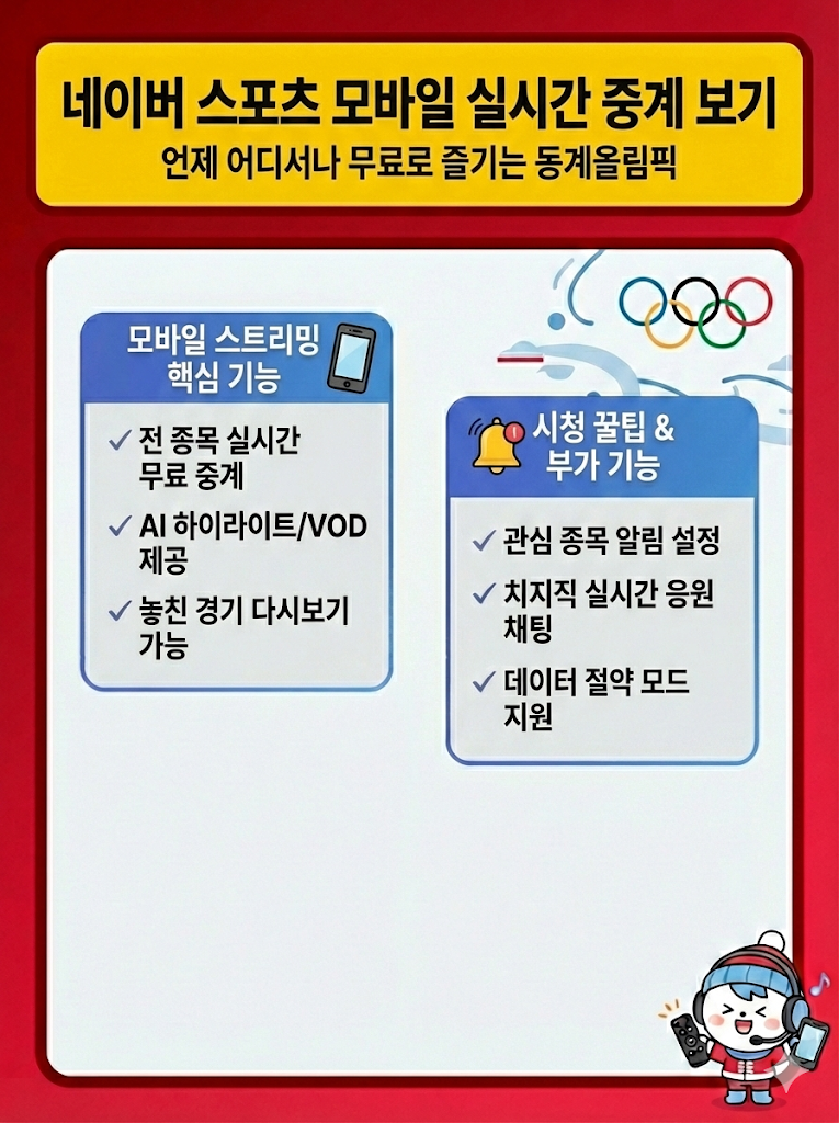 네이버 스포츠 모바일 실시간 중계 보기