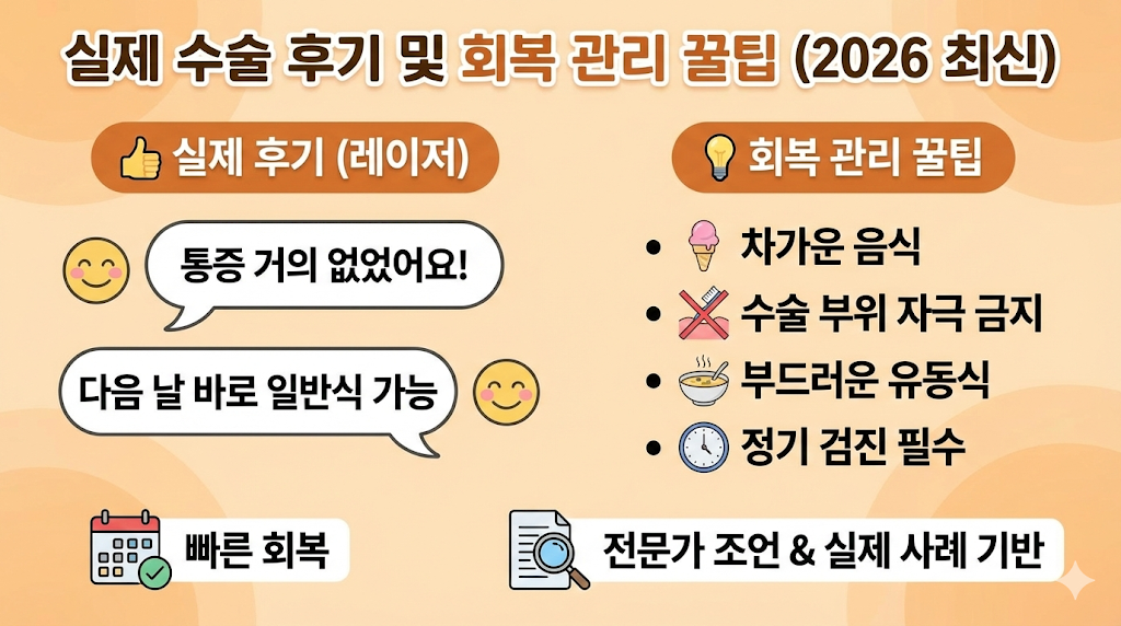 순소대 절제술(비용, 회복 기간, 어린이 레이저 수술) - 2026 가이드 - image 212