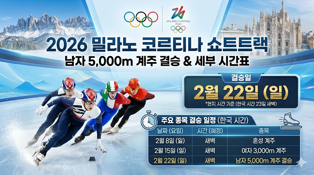 쇼트트랙 남자 계주 결승 및 세부 종목 시간표