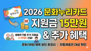 문화누리카드