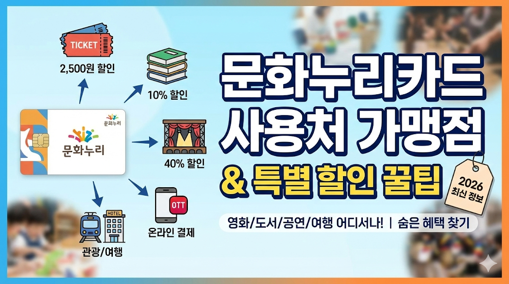 문화누리카드 사용처 가맹점 및 할인 팁