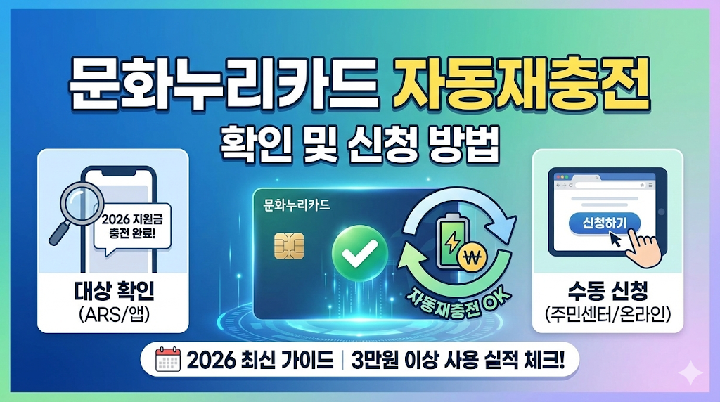 문화누리카드 자동재충전 확인 및 신청 방법