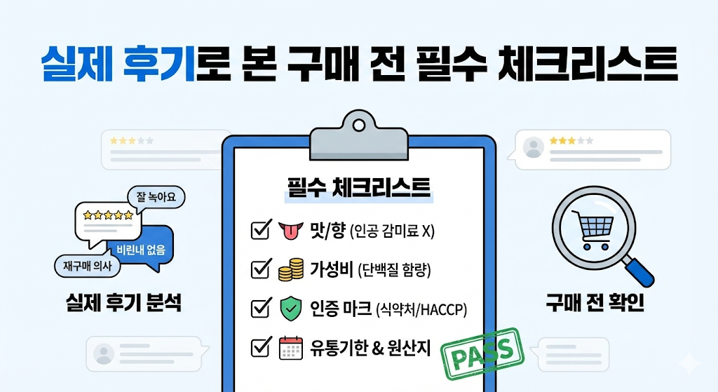실제 후기로 본 구매 전 필수 체크리스트