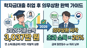 학자금대출 상환