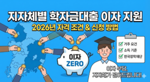지자체별 학자금대출