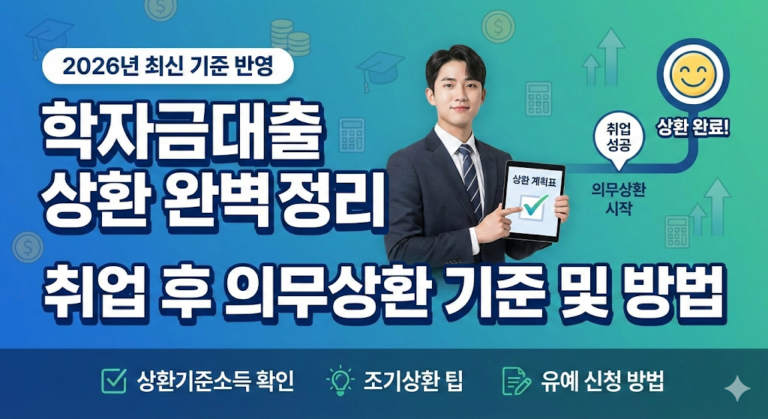 학자금대출 상환